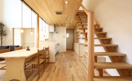 リフォーム全般